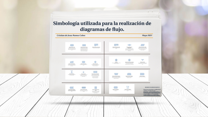 Simbologia by Cristian de Jesus Ramos Cobos on Prezi