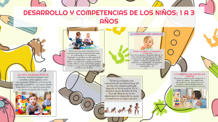 DESARROLLO Y COMPETENCIAS DE LOS NIÑOS: 1 A 3 AÑOS by Estefania Giraldo ...