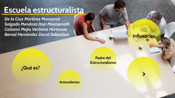 Escuela Estructuralista By Sebastian Bernal On Prezi 5845