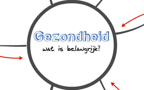 mindmap gezondheid by chamista van den bleeken on Prezi