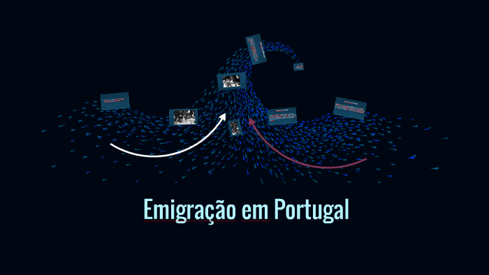 Emigração Em Portugal By Nelson Ribeiro 9472