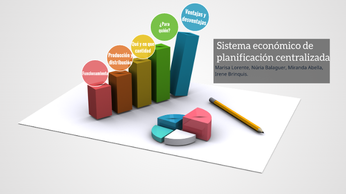 Economía De Planificación Centralizada By Mirandabella0 Abella On Prezi