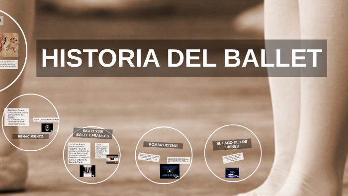 HISTORIA DEL BALLET by paloma sanchez on Prezi