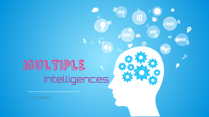 Multiple Intelligences by anahi arambula on Prezi