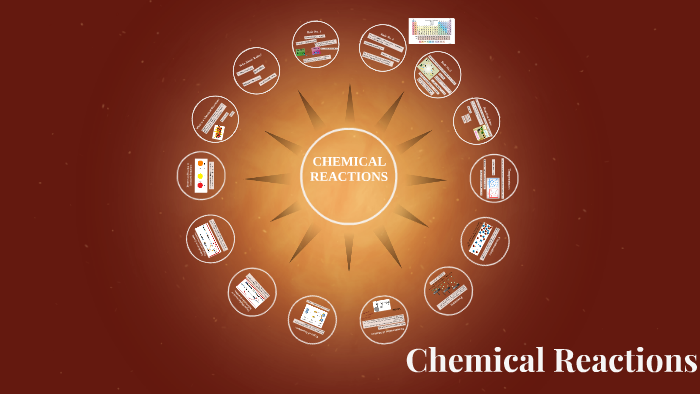 CHEMICAL REACTIONS by Harley Lopez on Prezi