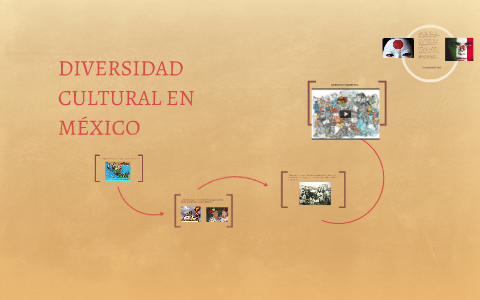 cultural taboos around the world