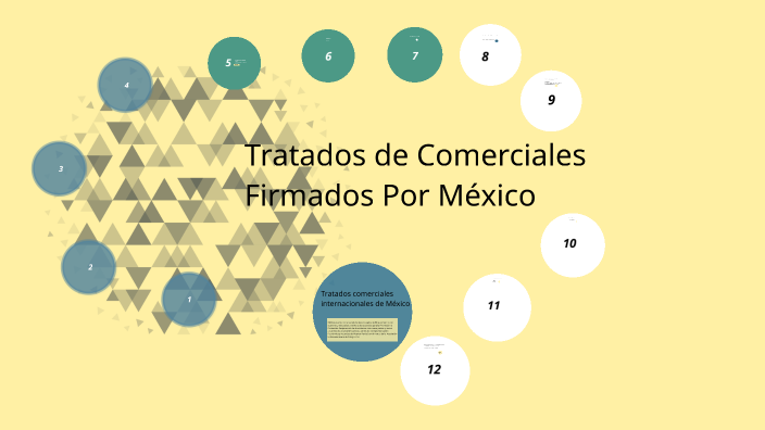 Tratados de Comerciales Firmados Por México by EDUARDO RODRIGUEZ GOMEZ