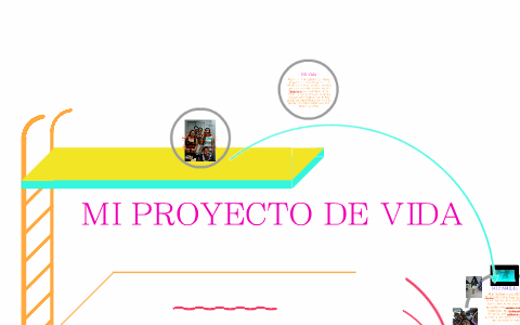 MI PROYECTO DE VIDA by Alejandra Pinargote Molina on Prezi