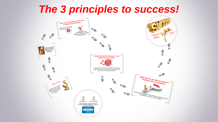 The 3 principles to success! by on Prezi
