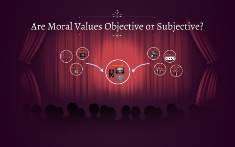 are values objective or subjective