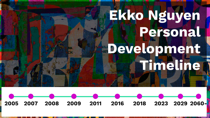 Personal Development Timeline by Duc Kien Nguyen on Prezi