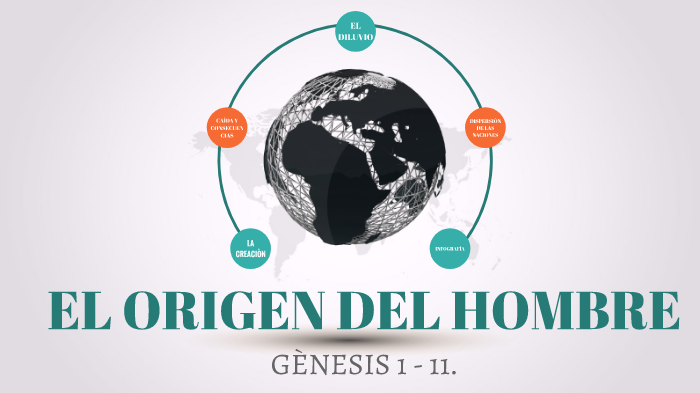 ORIGEN DEL HOMBRE by Valentina Salom on Prezi