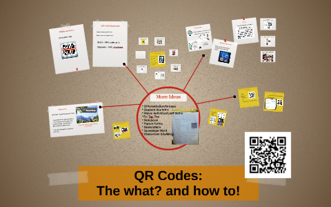 QR Codes by Rachel Lanquist on Prezi