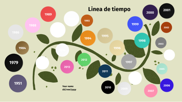 Linea de tiempo by Alejandra Toledo on Prezi