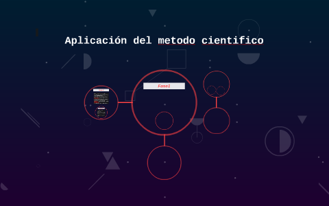 Aplicación del metodo cientifico by Maria Emilia Guerrero on Prezi
