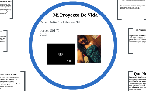 Mi Proyecto De Vida by karen sofia gil on Prezi