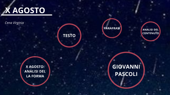 X Agosto Pascoli Figure Retoriche