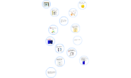 prezi