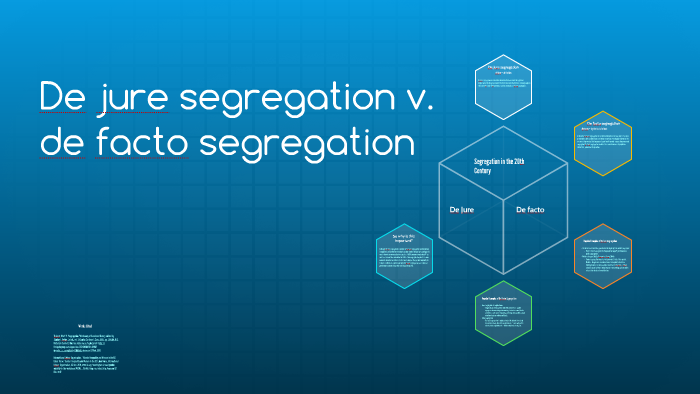 De segregation v. de facto segregation by Tanner Hall on Next