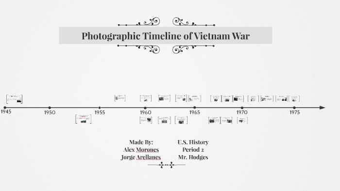 Vietnam War Timeline by alex morones on Prezi