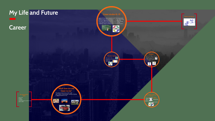 Samran Virk My Life and Future by simran virk on Prezi