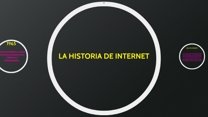 LA HISTORIA DE INTERNET by ROBERTO RIVAS NANITA on Prezi