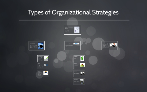 Types Of Organizational Strategies By Meghan Pineo On Prezi