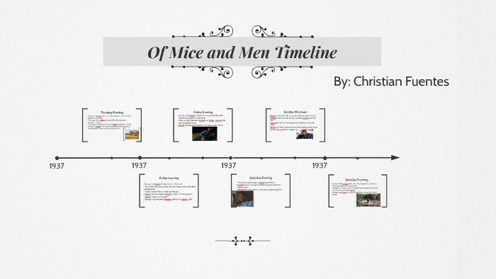 Of Mice And Men Time Chart