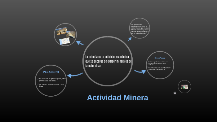 Actividad Minera by luciana dabrescia on Prezi