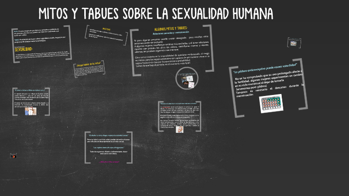 Mitos Y Tabues Sobre La Sexualidad Humana By María Santana On Prezi 9340