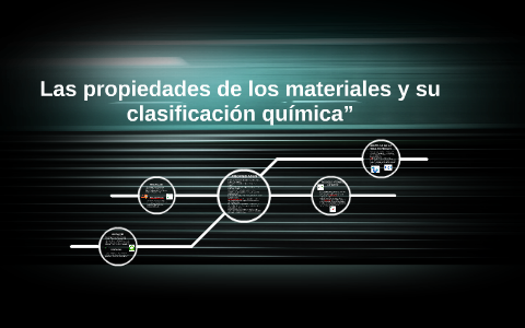 Las propiedades de los materiales y su clasificación química by Karla ...