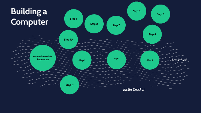 Building a Computer by Justin Crocker on Prezi