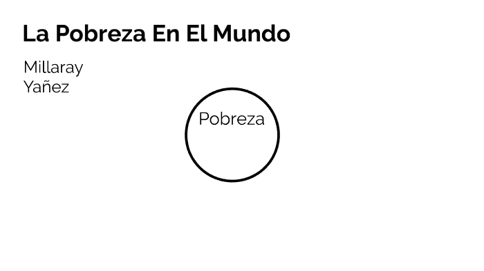 La Pobreza En El Mundo by millaray yañez on Prezi