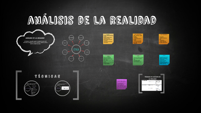 Análisis de la realidad by Mar Núñez de Cela Pérez on Prezi