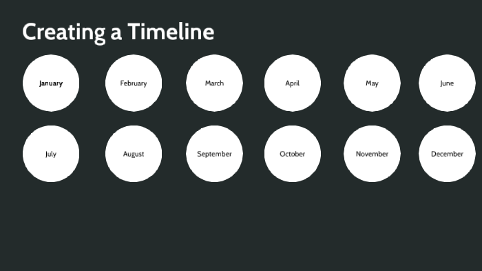 Lesson 39: Using Prezi- Creating a Timeline by Aracely Guzman on Prezi