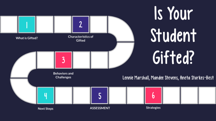 is-your-student-gifted-by-mandee-stevens