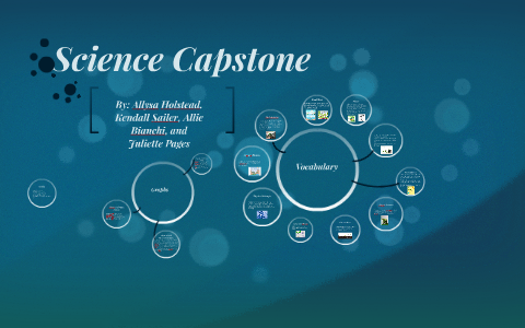 Science Capstone by kendall sailer on Prezi