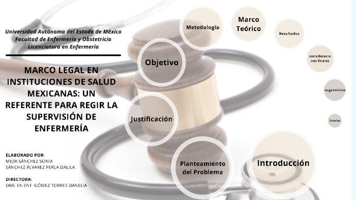 MARCO LEGAL EN INSTITUCIONES DE SALUD MEXICANAS: UN REFERENTE PARA