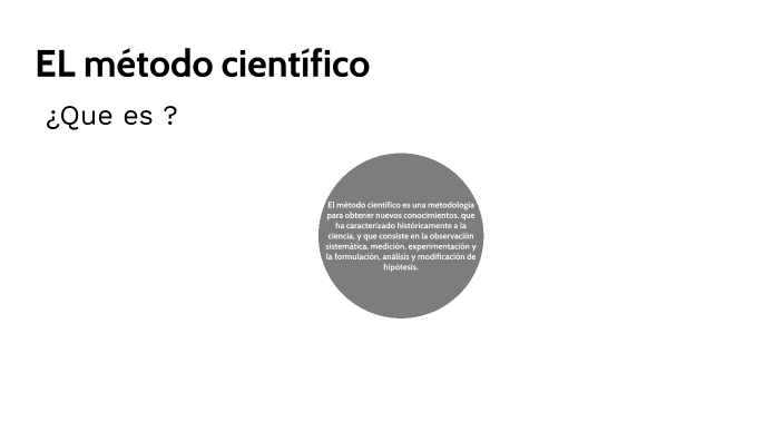 El metodo cientifico by Daniel Rojas on Prezi