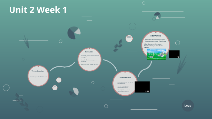 Unit 2 Week 1 by on Prezi