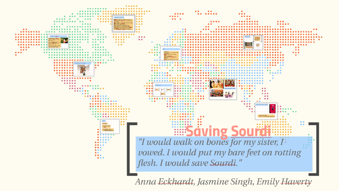 Saving sourdi analysis image