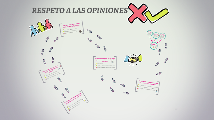RESPETO A LA DIFERENCIA by Ana Agudelo on Prezi