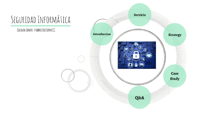 SEGURIDAD INFORMATICA by Fabrizzio el crack Serpa Ccasani on Prezi