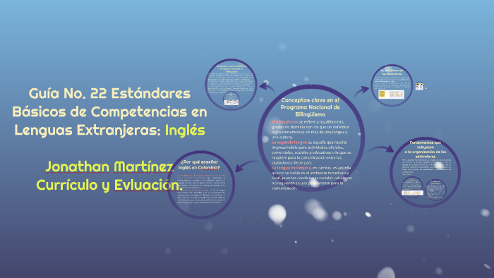 Guía No. 22 Estándares Básicos de Competencias en Lenguas Ex by Leslye ...