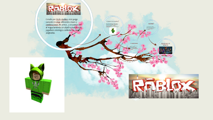 Como Se Creo Roblox By Laura Sofia Moreno Alcala - creo roblox