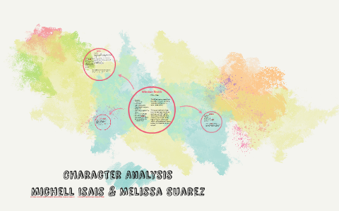 Character Analysis by Melissa Suarez on Prezi
