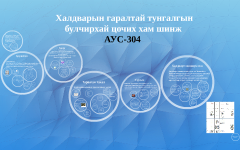 Цус шингэний тогтолцоо, тулгуур хөдөлгөөний эрхтэн, мэдрэлий by М ...