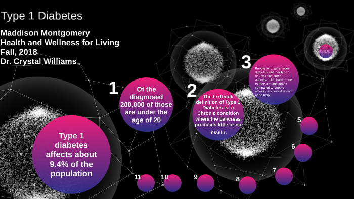 Type 1 Diabetes by Maddison Montgomery on Prezi