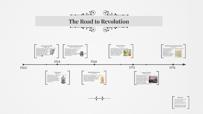 timeline-the-road-to-revolution-by-nikki-yu