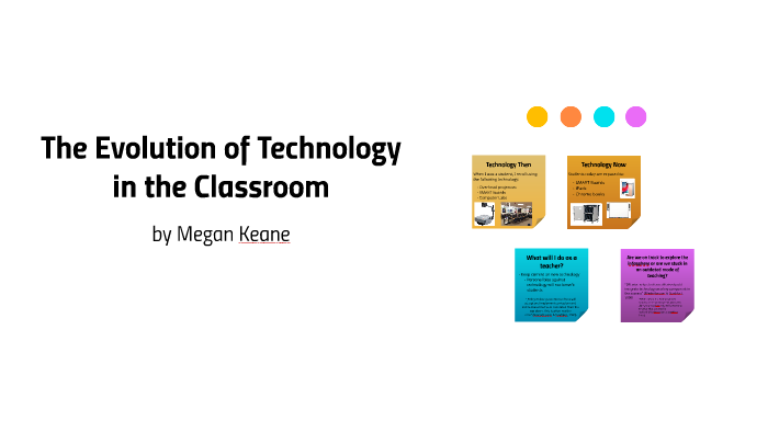 The Evolution of Technology in the Classroom by on Prezi
